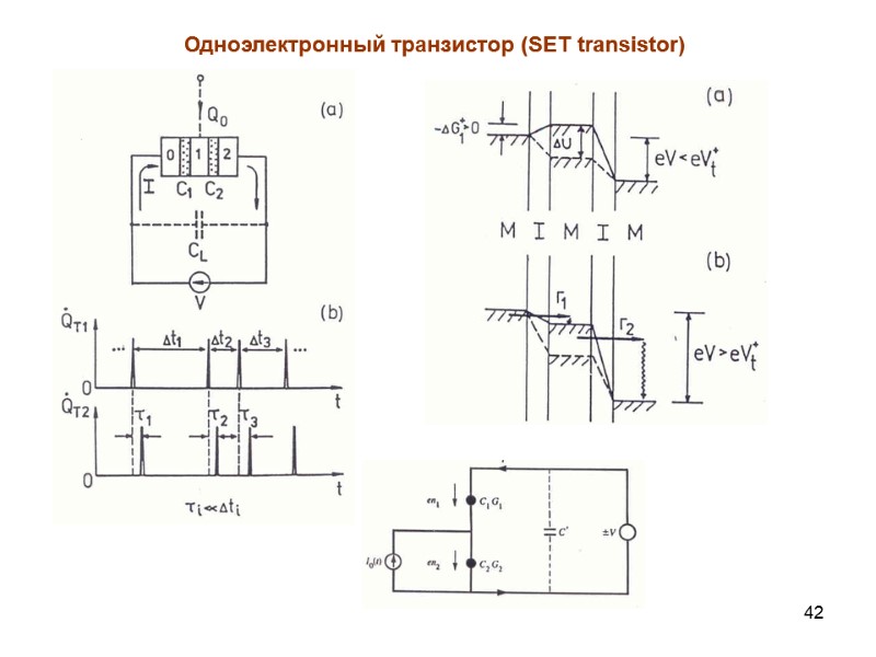 42 Одноэлектронный транзистор (SET transistor)